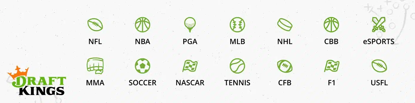 Maryland DraftKings - Sports icons and names: NFL, NBA, PGA, MLB, NHL, CBB, eSPORTS, MMA, Soccer, NASCAR, Tennis, CFB, F1, and USFL