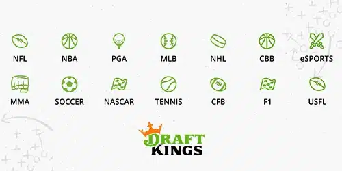 Maryland DraftKings - Sports icons and names: NFL, NBA, PGA, MLB, NHL, CBB, eSPORTS, MMA, Soccer, NASCAR, Tennis, CFB, F1, and USFL